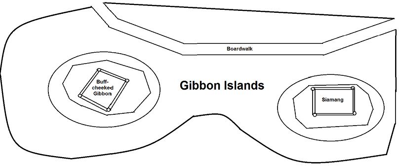 My Map of Gibbon Islands