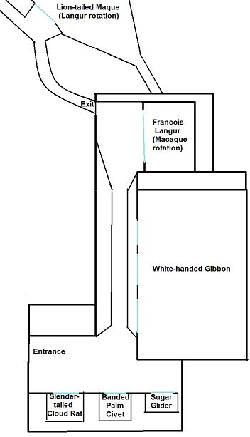My Map of the Asian Animals building in Jungle Trails