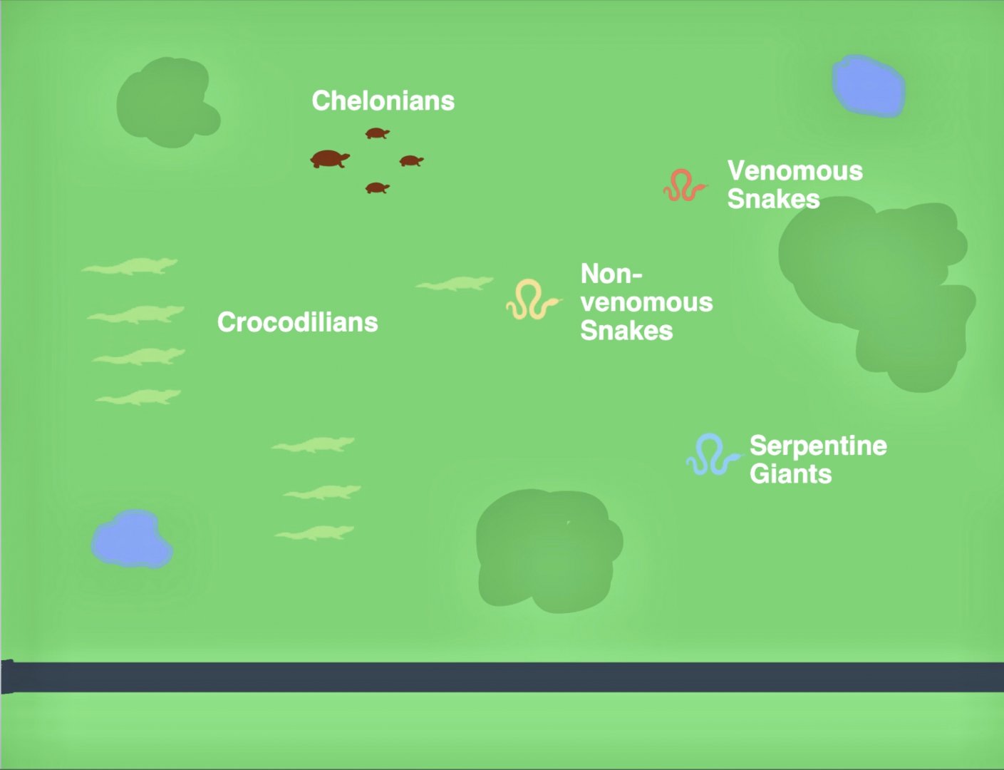 Mysore Serpentarium and Educational Area