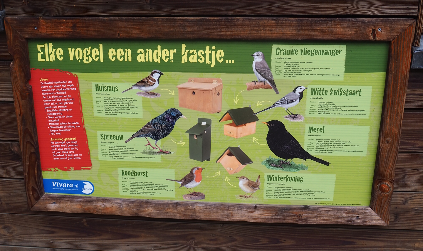 Native bird nests signage, 2022-08-20