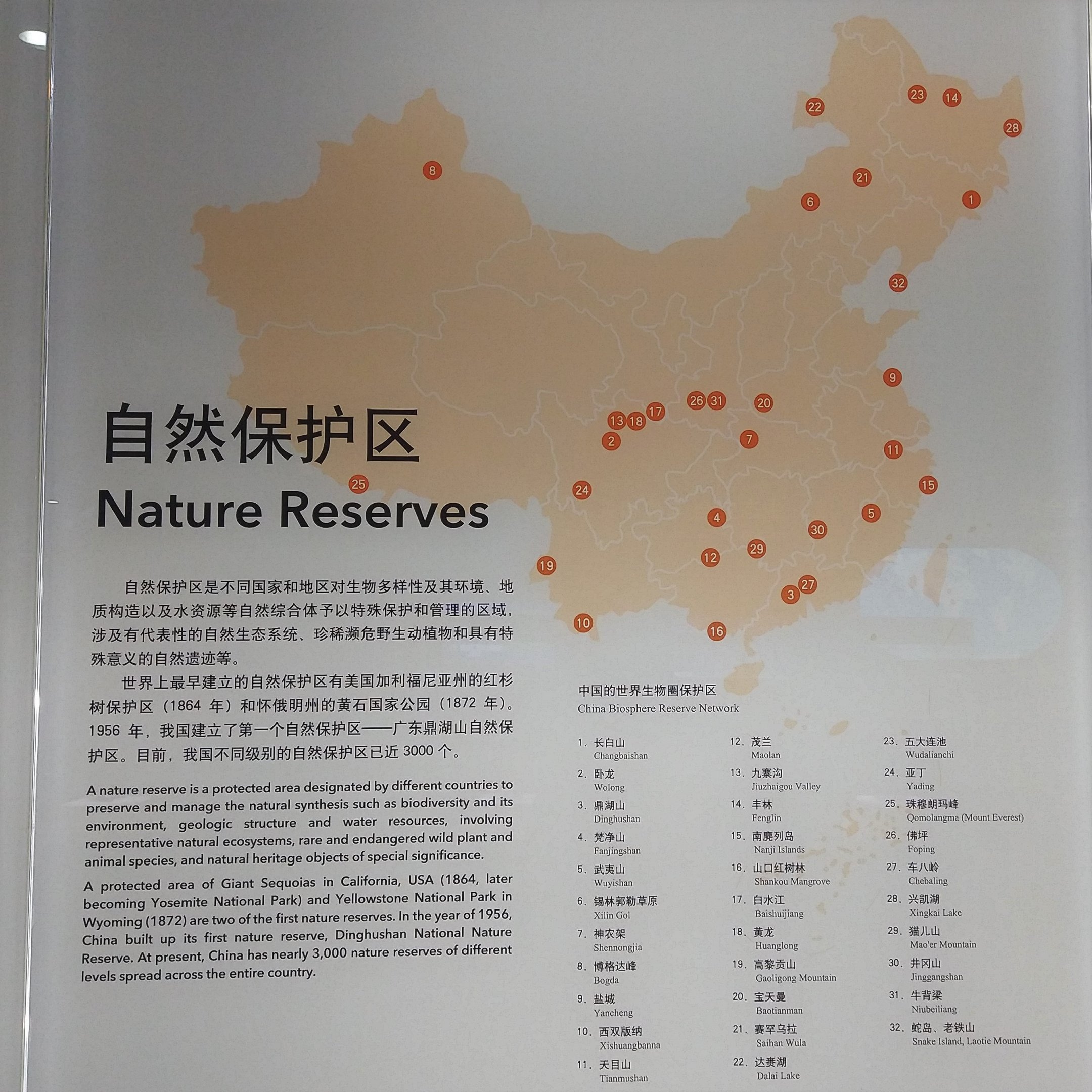 Nature Reserves