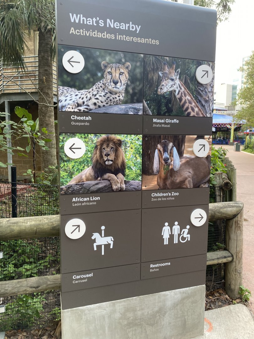 New Directional Sign- Africa