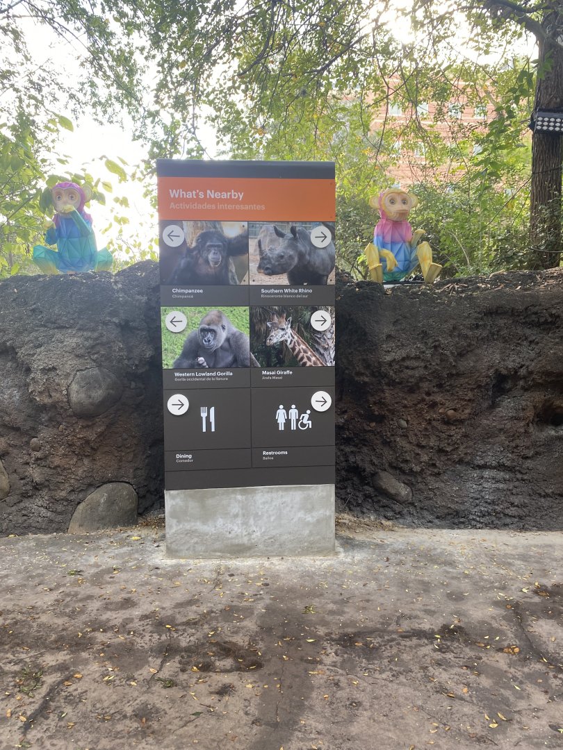 New Directional Sign- African Forest