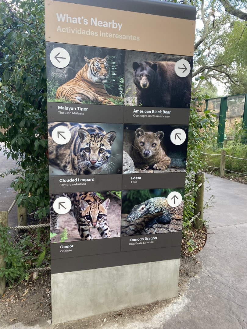 New Directional Sign- Carnivores