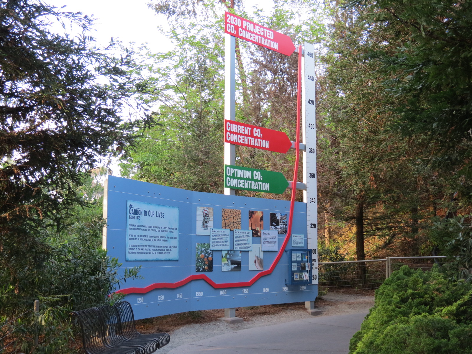 Northern Frontier - Polar Bear Plunge - Path