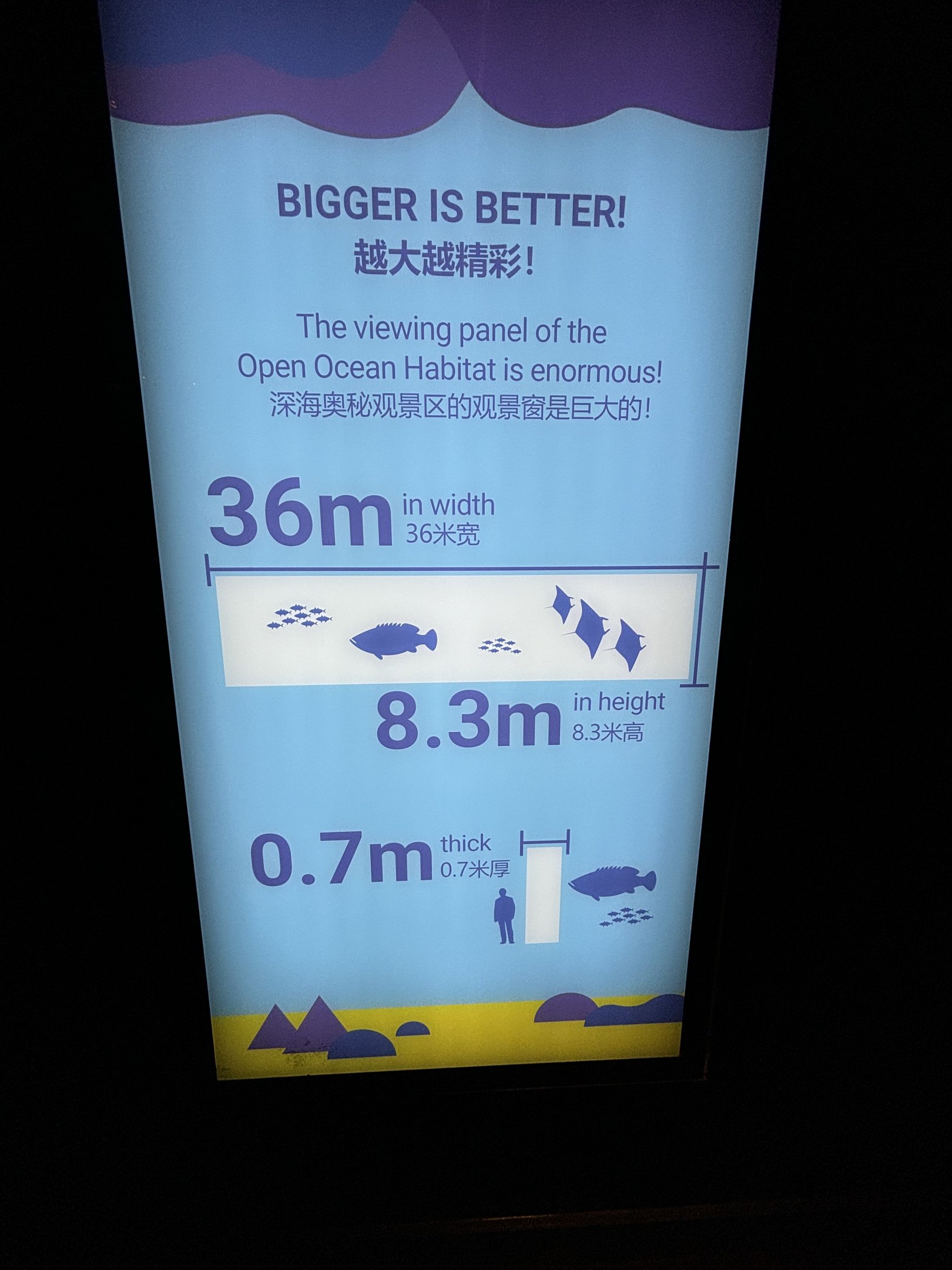 Open Ocean Habitat Sign