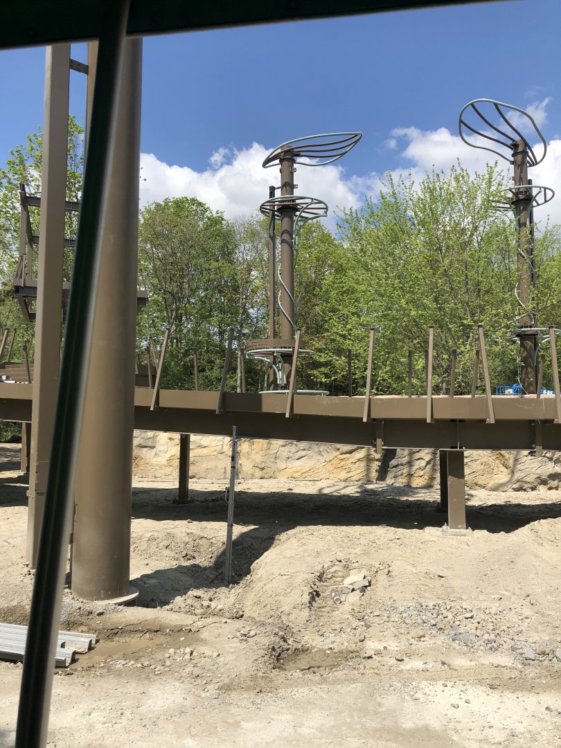 Orangutan Habitat Progression