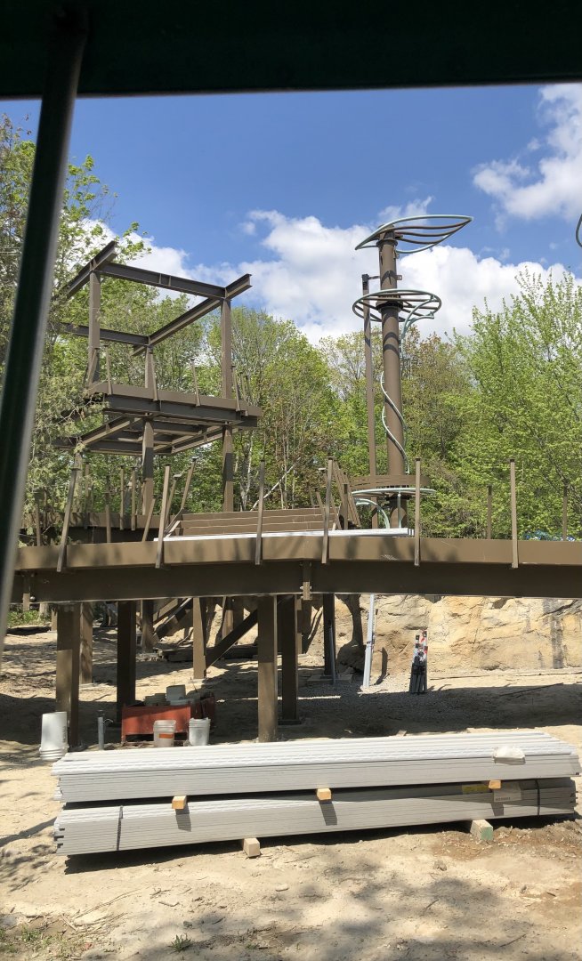 Orangutan Habitat Progression