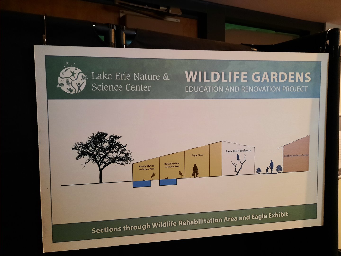Outdoor Exhibit Renovations Plan 1