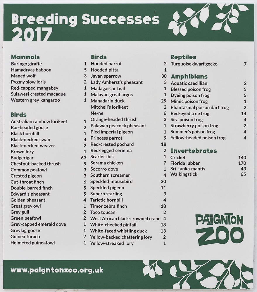 Paignton 2017 breeding summary