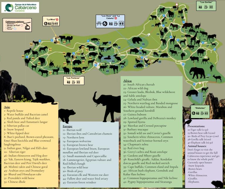 Parque de la Naturaleza de Cabárceno (Ideal Master Plan)