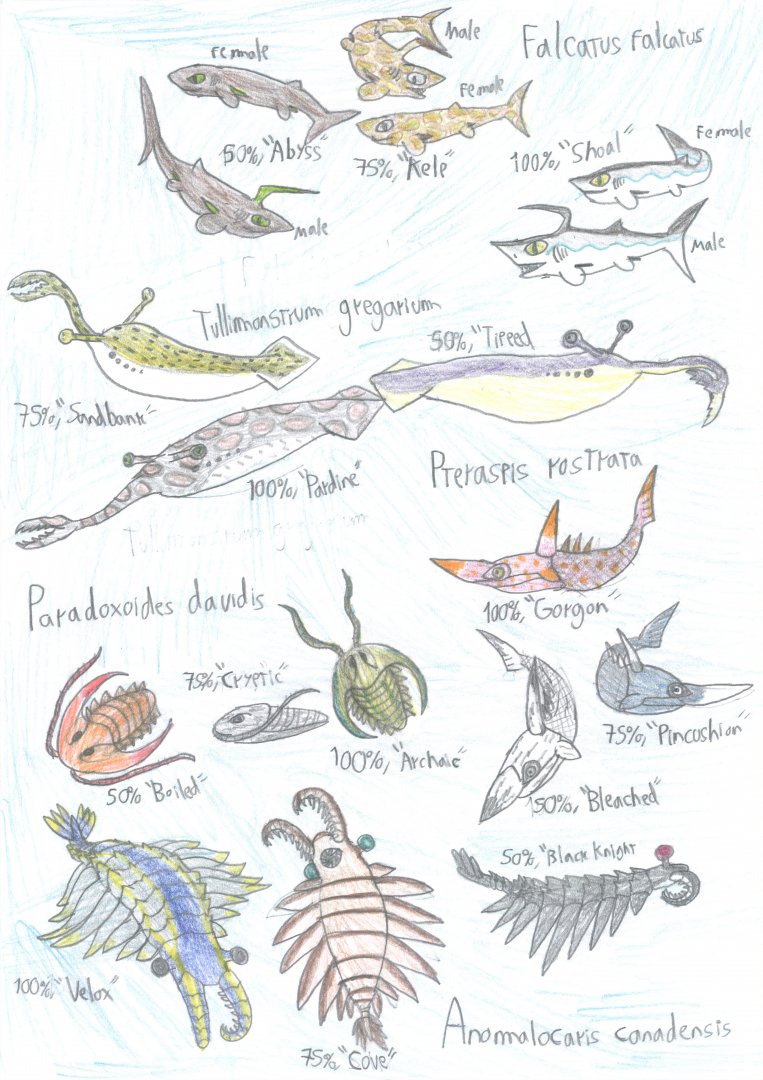 PKC: Ancient Aquaria