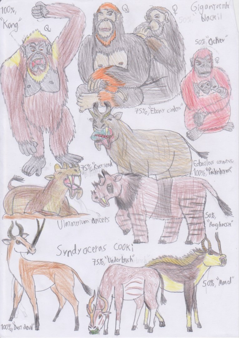 PKC: Hairy Herbivores