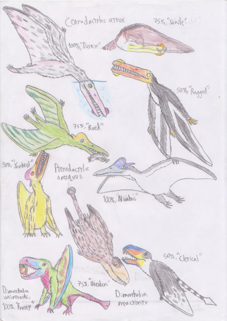 PKC: Ptoothed Pterosaurs