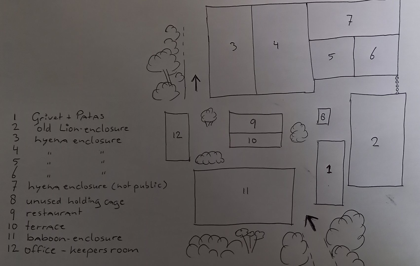 Plan Abuko Orphanage 2022