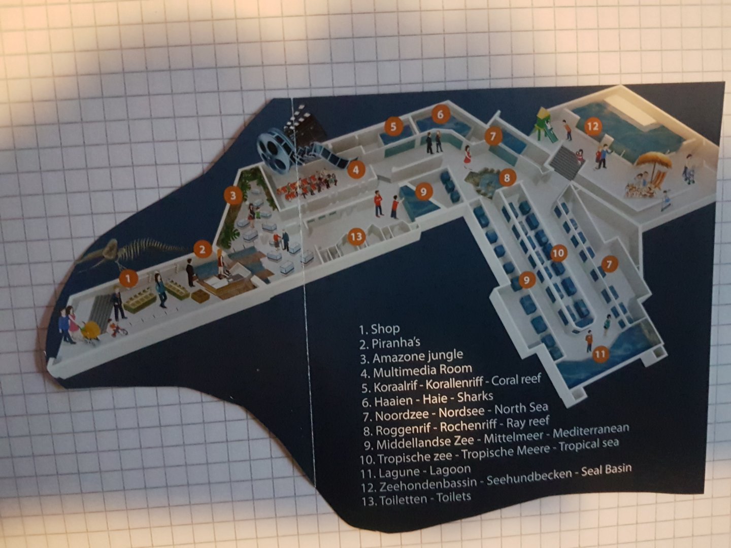 Plan of the Aquarium