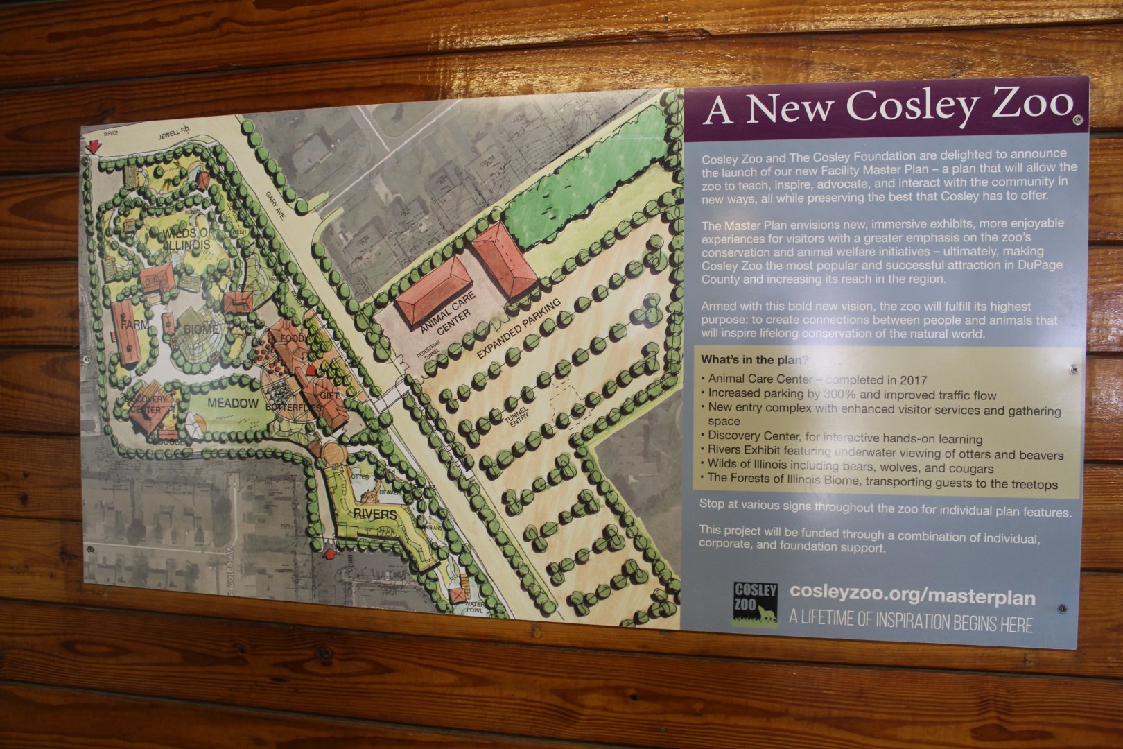 Plans For the Future (Master Plan)