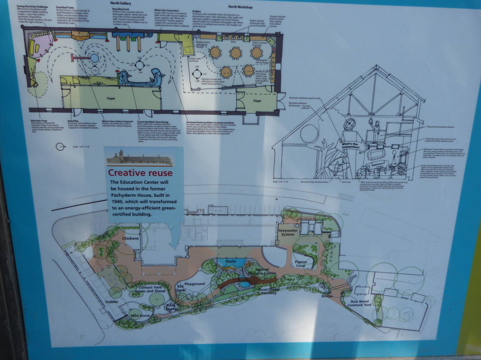 Plans for the new Children's Zoo