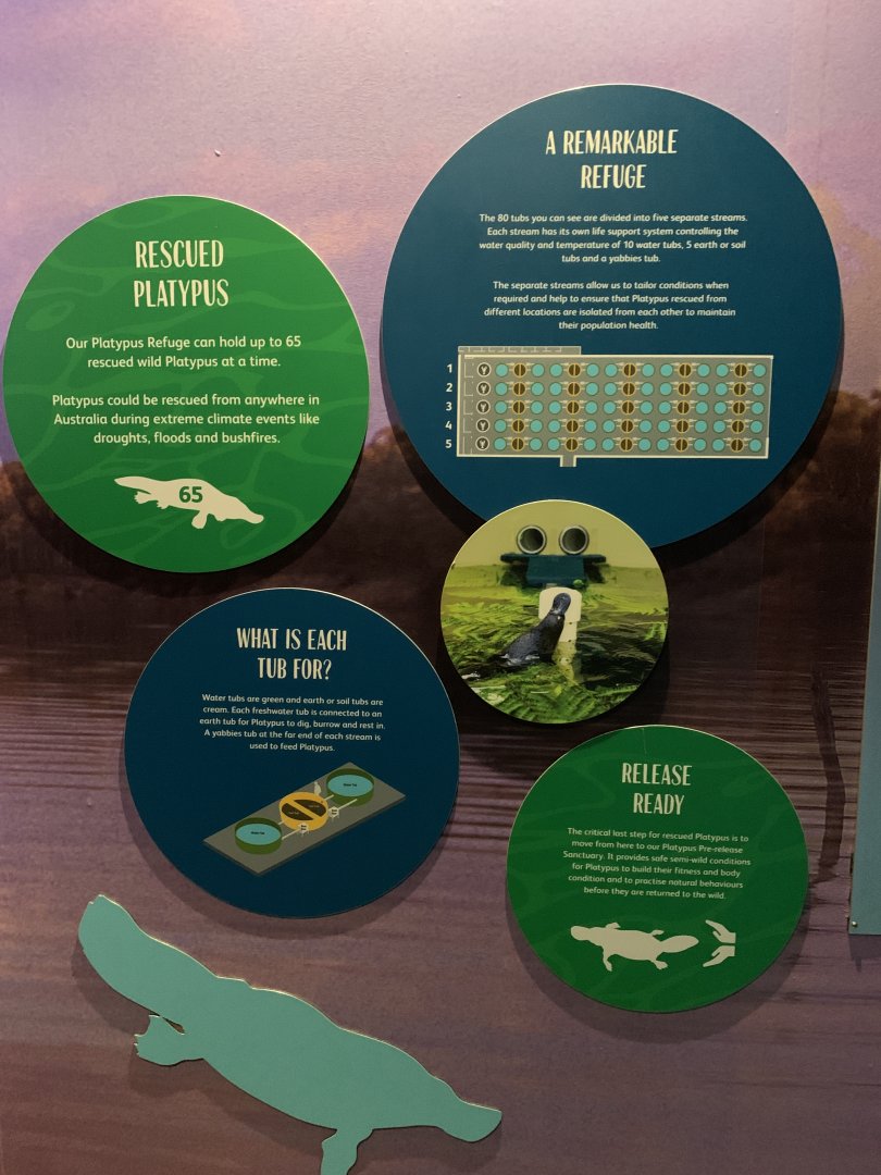 Platypus Refuge Signage
