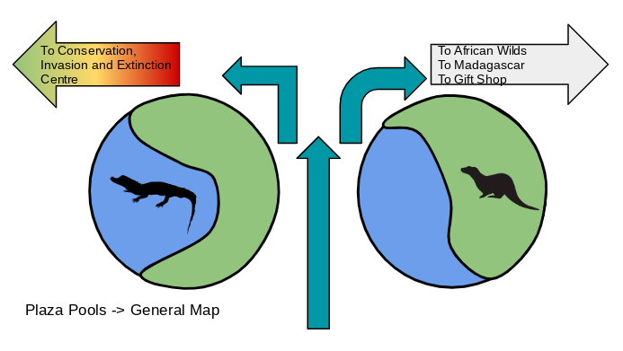 Plaza Ponds -> ZooSC at Myrtle Beach
