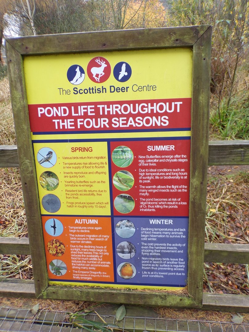 Pond signage