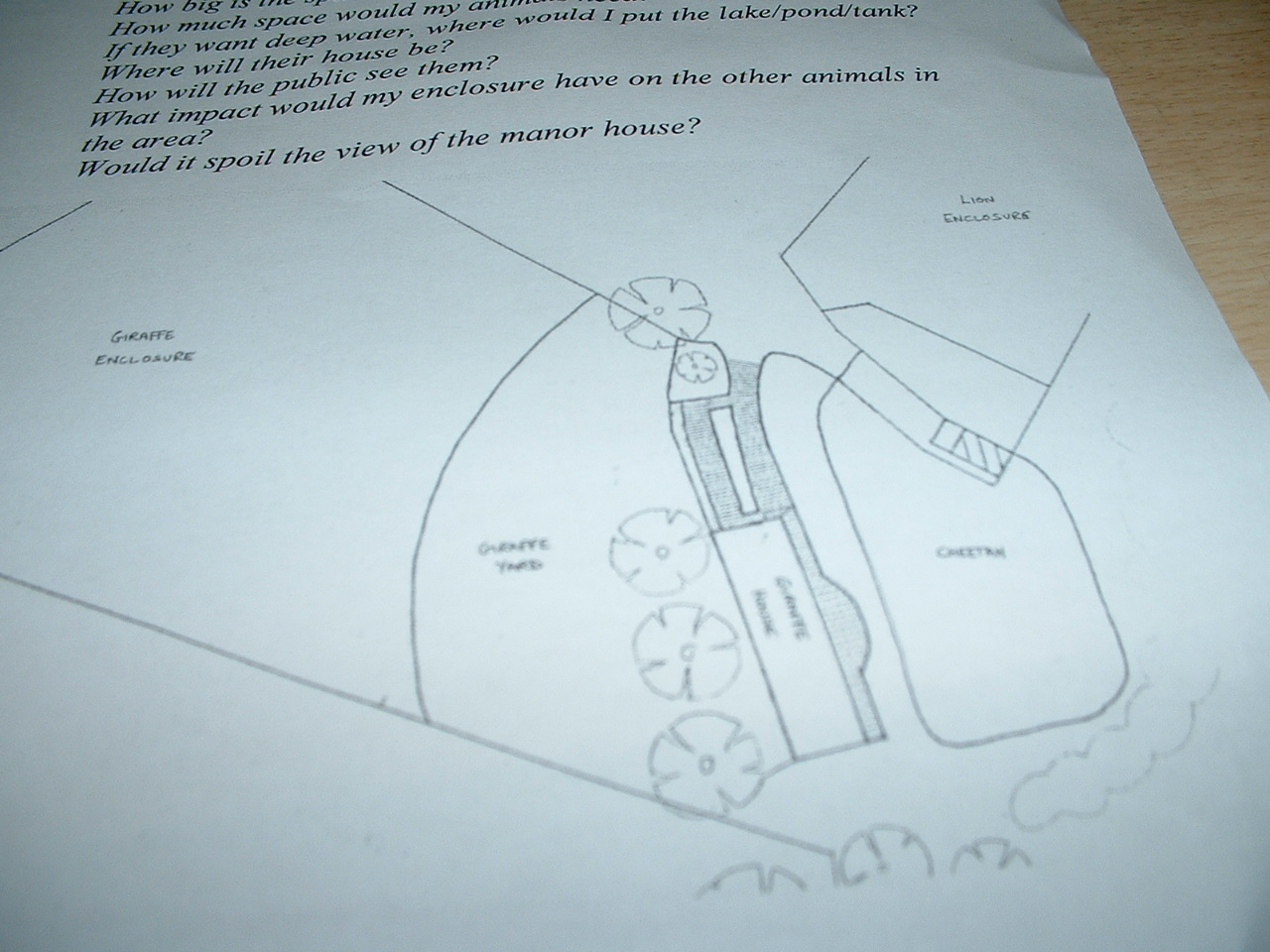 Possible future exhibit @ Cotswolds!