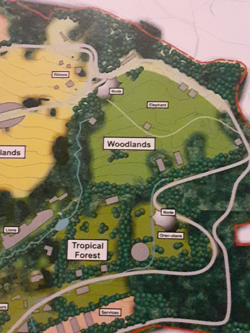 Possible Future plans3