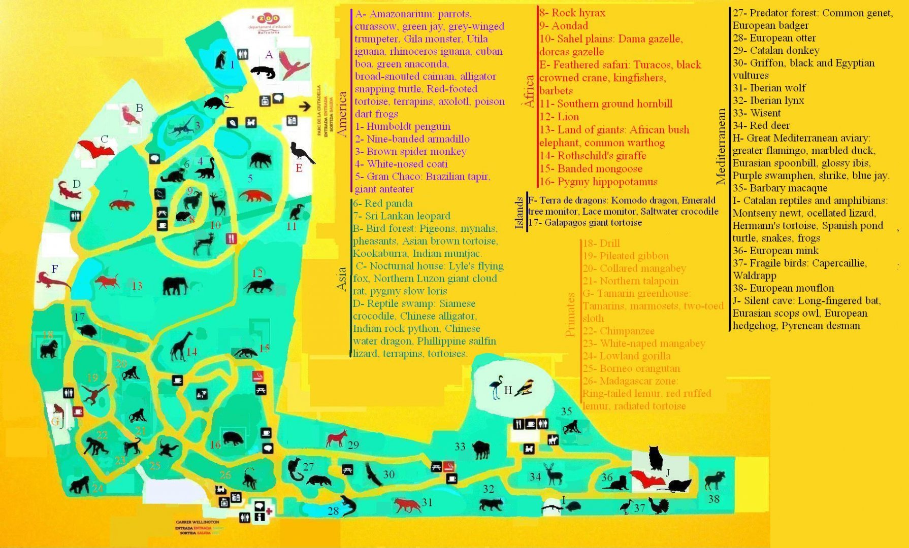 Possible prediction of the zoo's future (2030?)