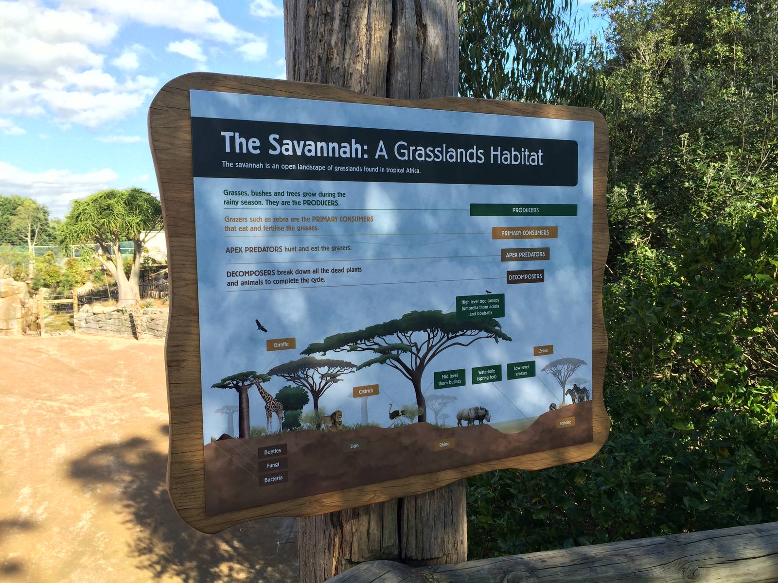 Pridelands Escarpment, Signage