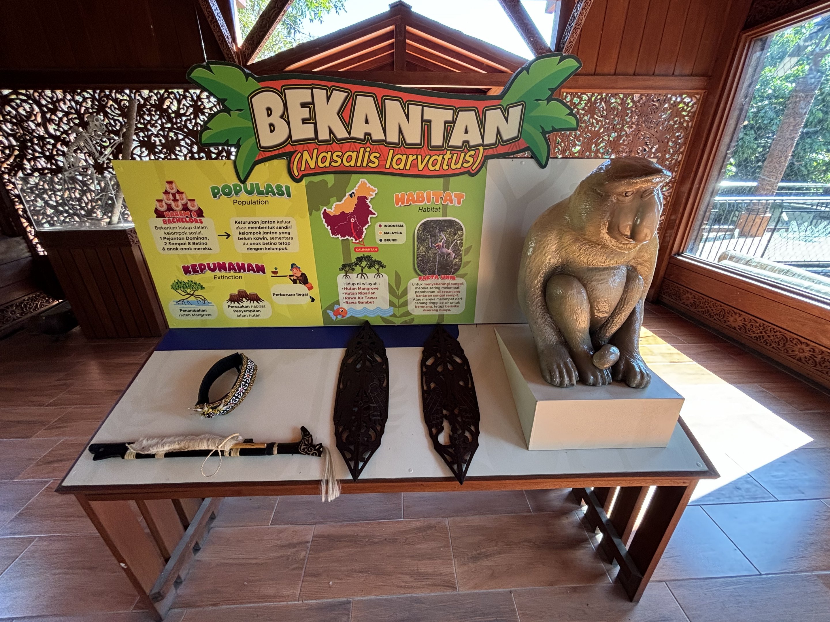 Proboscis Monkey Exhibit Sign