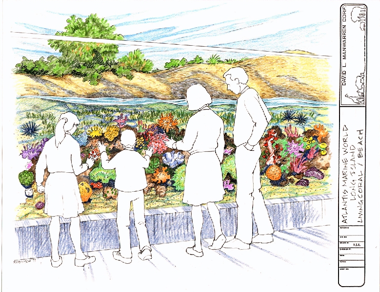 Renderings of the Exhibits