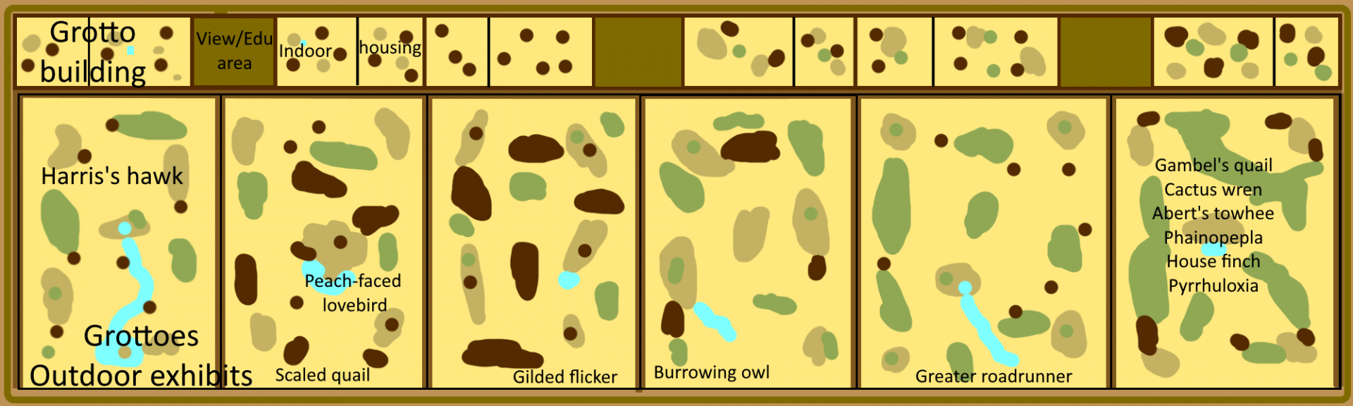 Repurposed grottoes idea 1 - Species Based Exhibits - Arid America birds