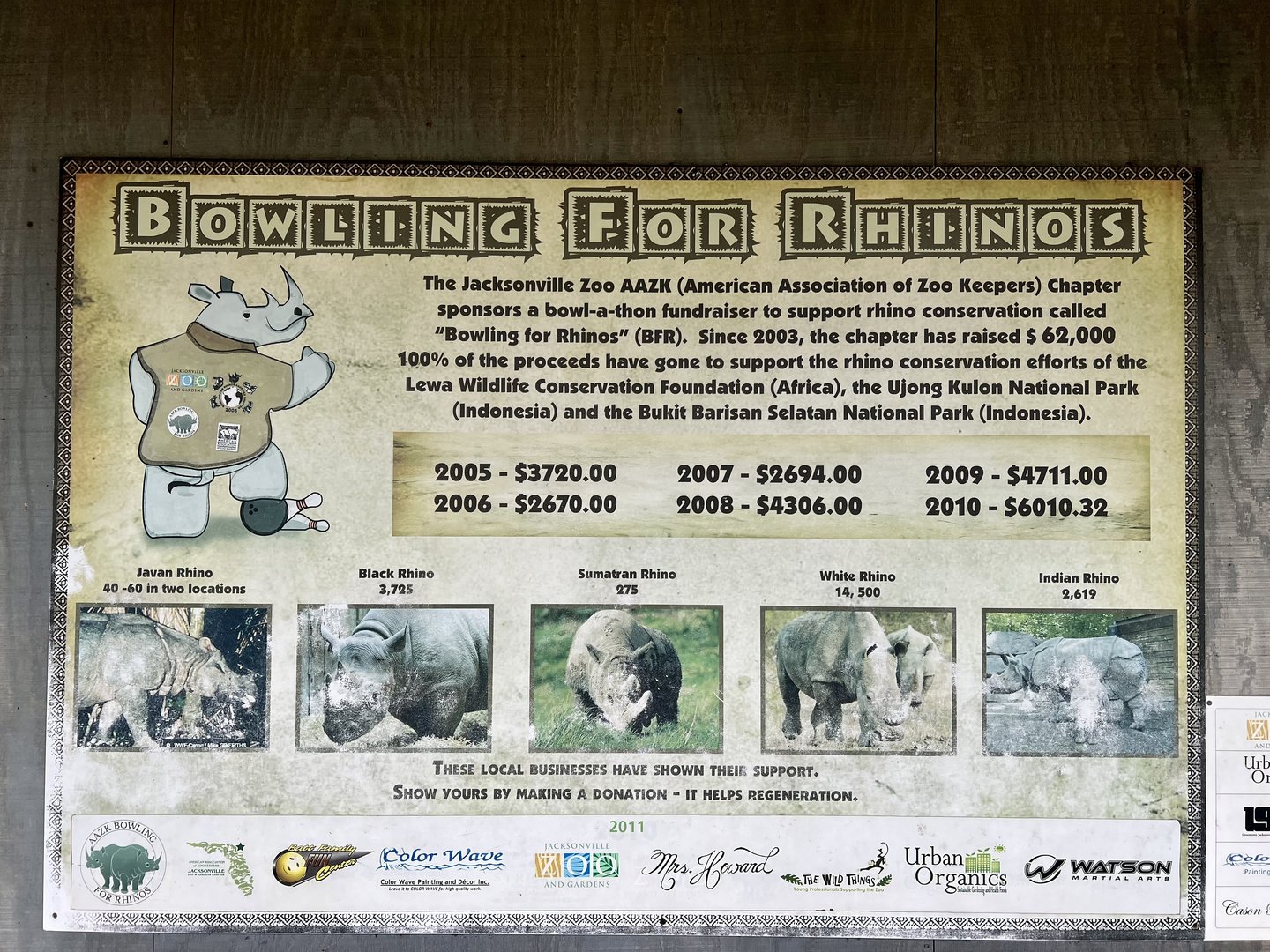 Rhinoceros Information Sign