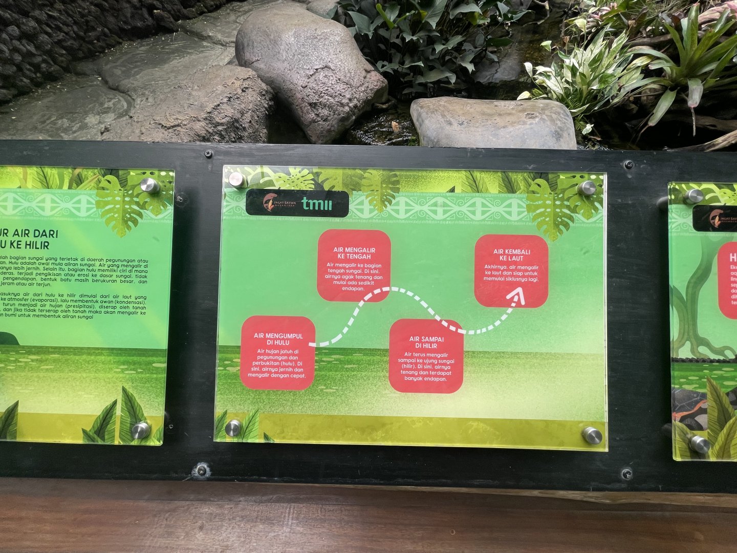 riverside signage (2) - dunia air tawar