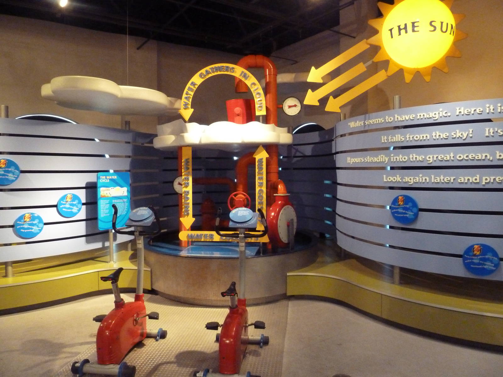 RiverWorks! - Interactive Children's Zone