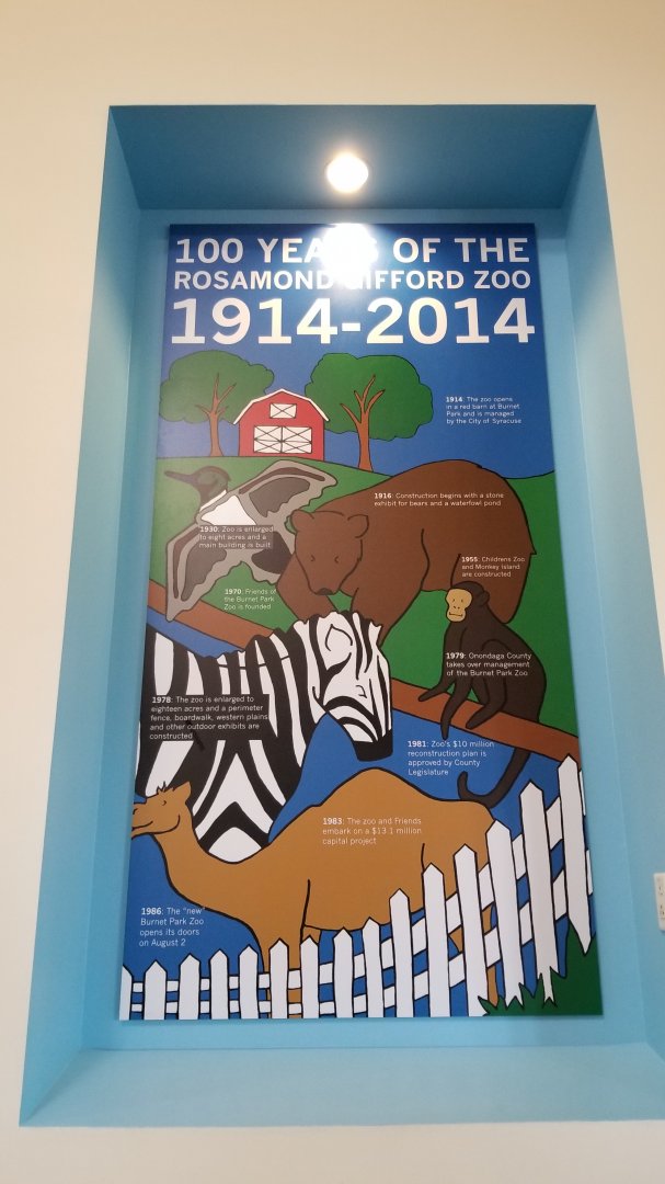 Rosamond Gifford - 100 years murals