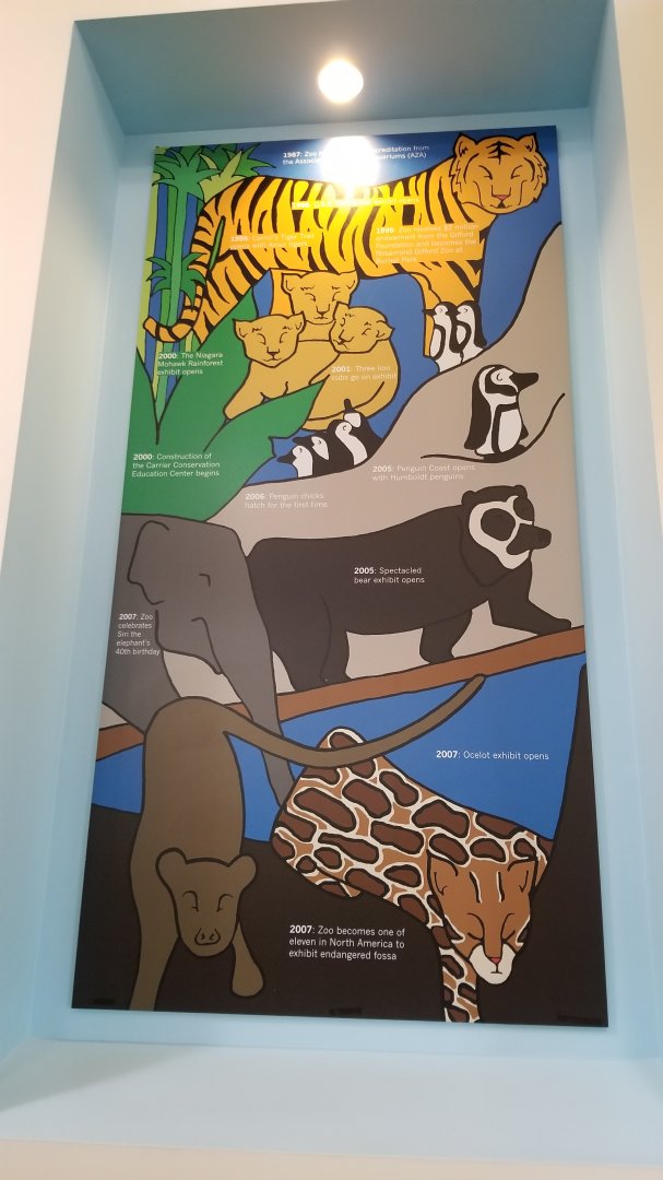 Rosamond Gifford - 100 years murals