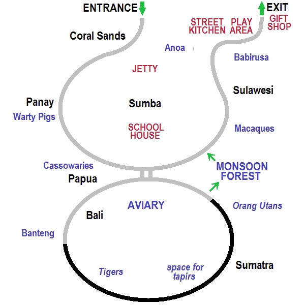 Schematic diagram of Islands