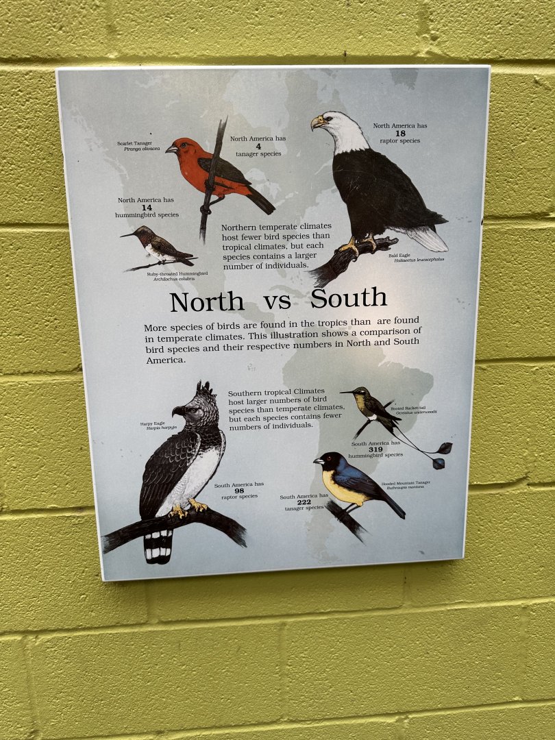 Sep. 2025 - Dan Moran Aviary - Signage (1)