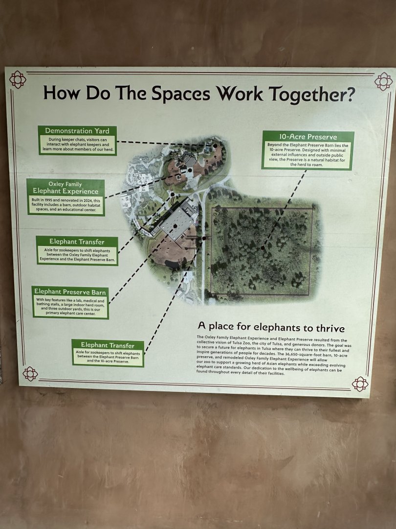 Sep. 2025 - Elephant Preserve - Signage (6)