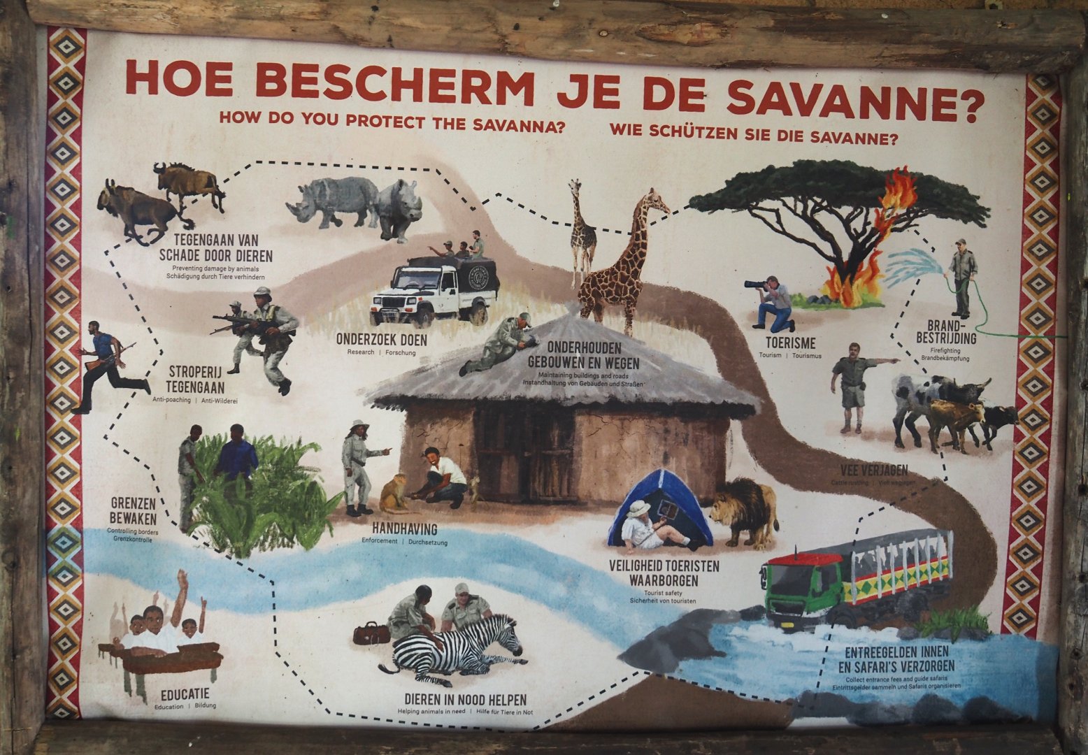 Serenga - Kifaru Ranger Station - Protecting the savanna signage, 2024-06-23