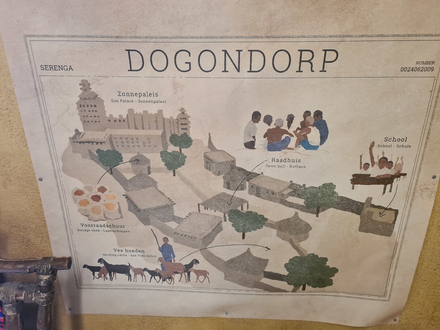 Serenga - Map of Dogon village