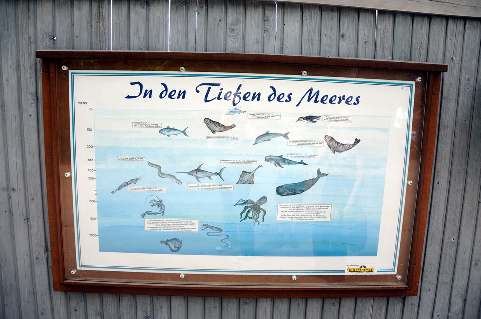 Sign at Hansa-Park Sierksdorf