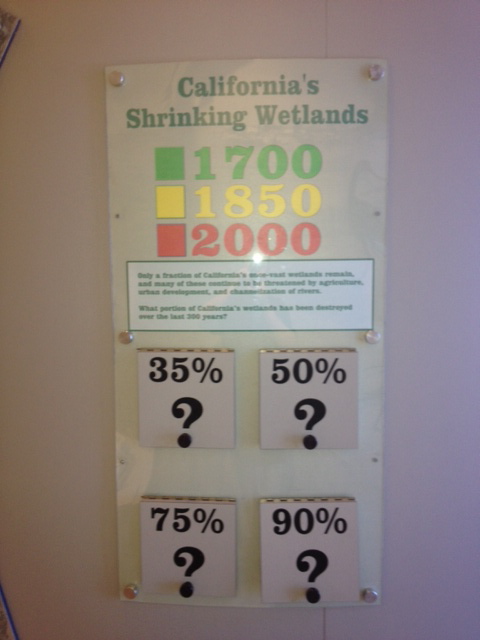 Sign describing the shrinking of wetlands in California