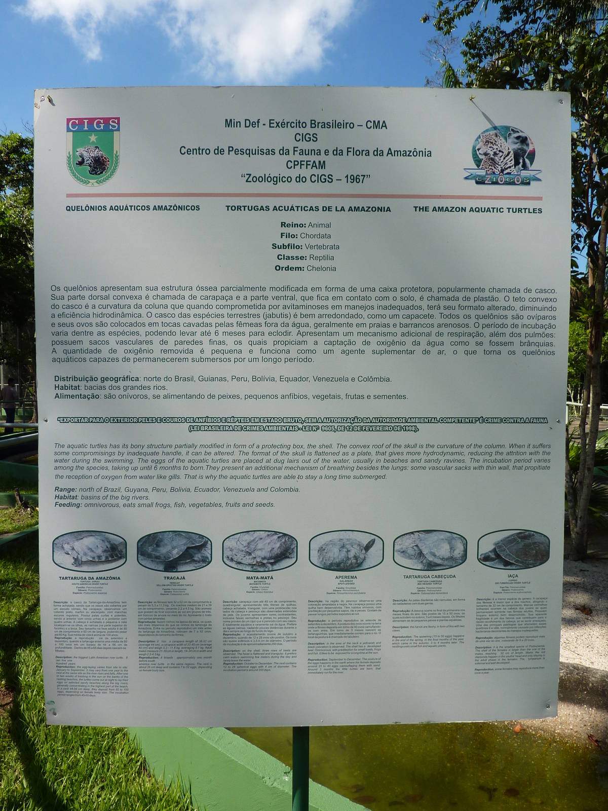 Sign for turtle lake