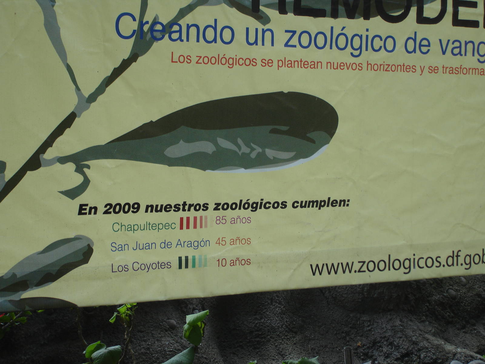 Sign showing ages of the 3 Mexico City zoos