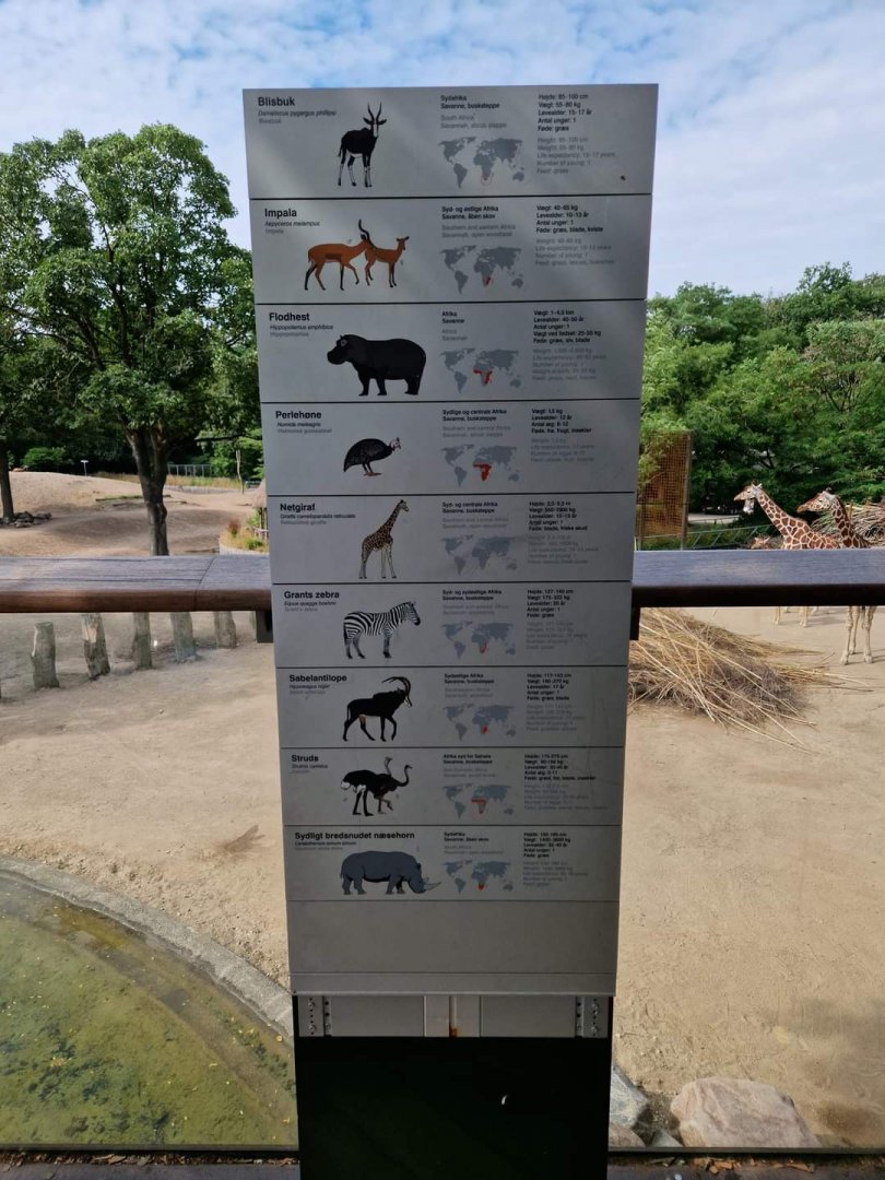 Sign showing that Common Hippo and White Rhino both have access to the Savanna.