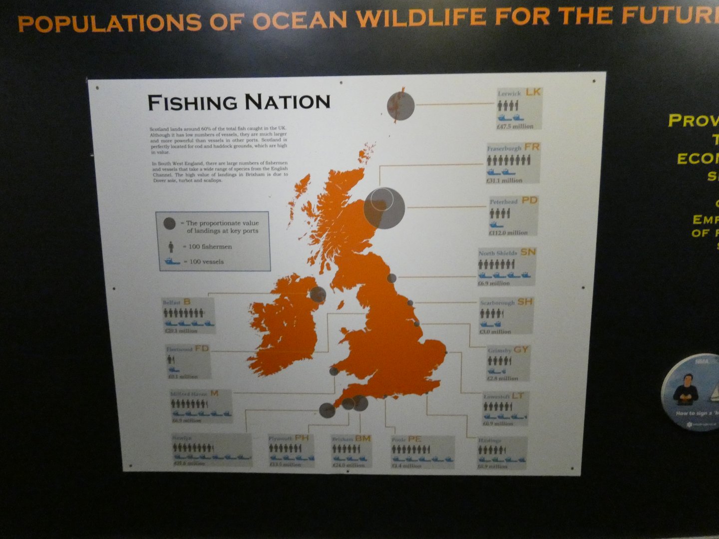 Signage about fishing in the UK