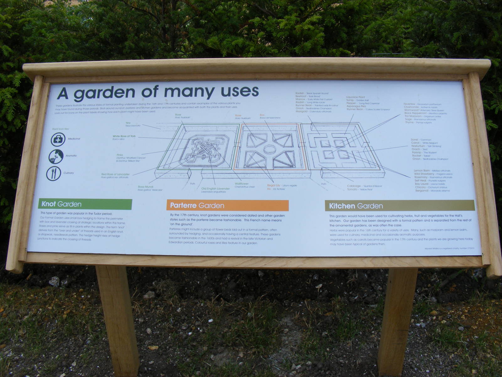 Signage for new formal gardens at Marwell Wildlife, 11 July 2010