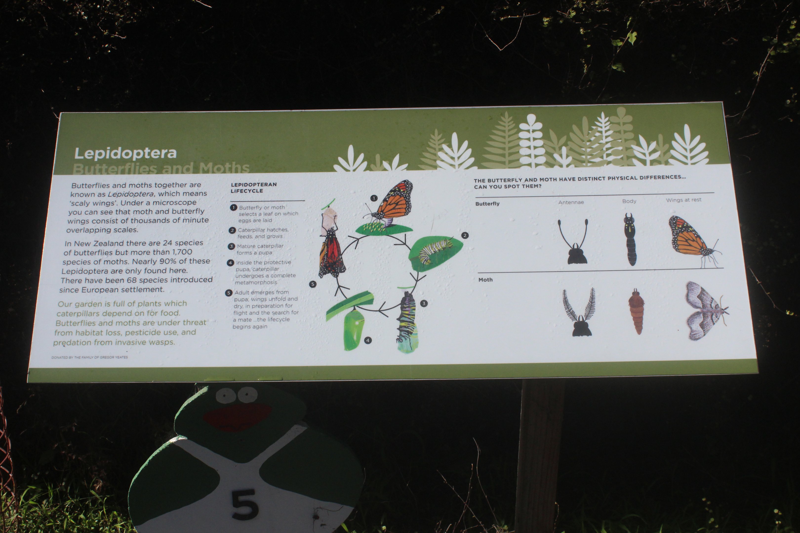 Signage for wild Lepidoptera species